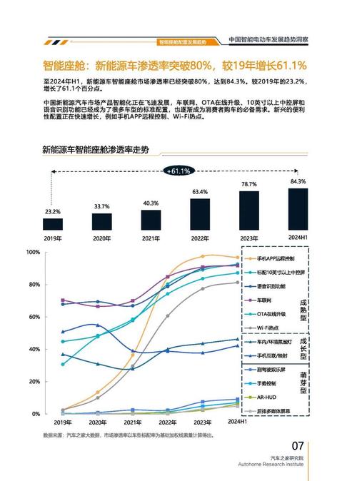 佛山130起亚对未来市场的预测，名爵汽车品牌文化的传播